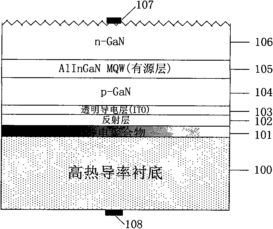 Light emitting diode (LED) chip with vertical structure adopting electric conduction polymer transferring and manufacturing method thereof