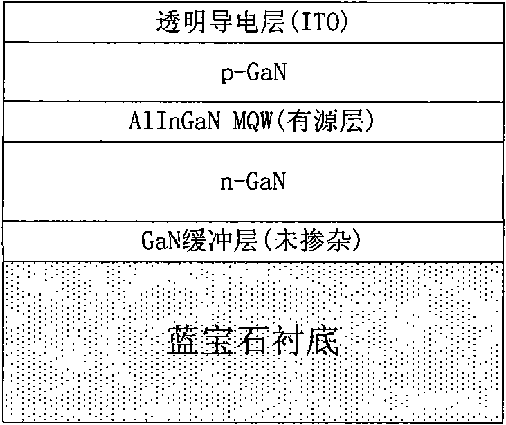 Light emitting diode (LED) chip with vertical structure adopting electric conduction polymer transferring and manufacturing method thereof