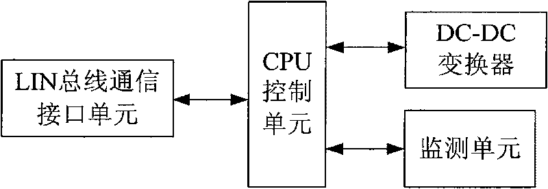 Solar-powered power generating and heat insulating device for automobile