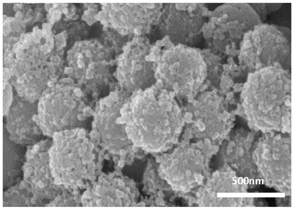 A hollow ferric oxide@air@carbon nanocomposite wave-absorbing material of egg yolk shell and its preparation method