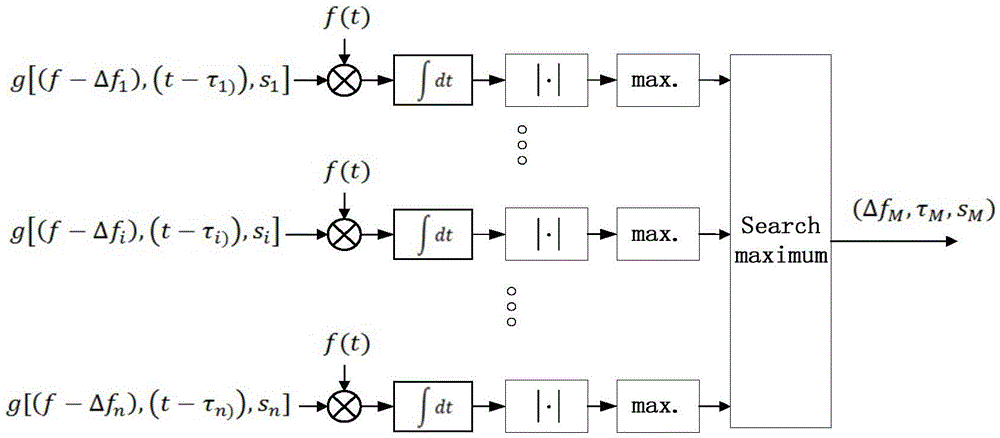 Temperature Detection Sensor System for Power Transmission Lines