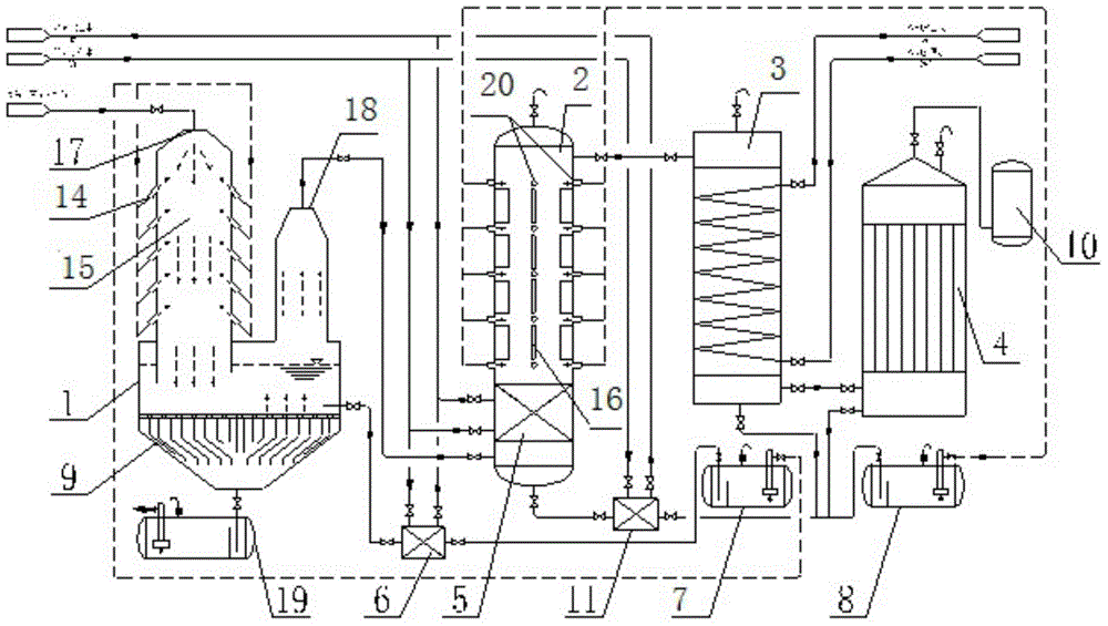 An oil shale dry distillation shale oil and gas phase state separation device