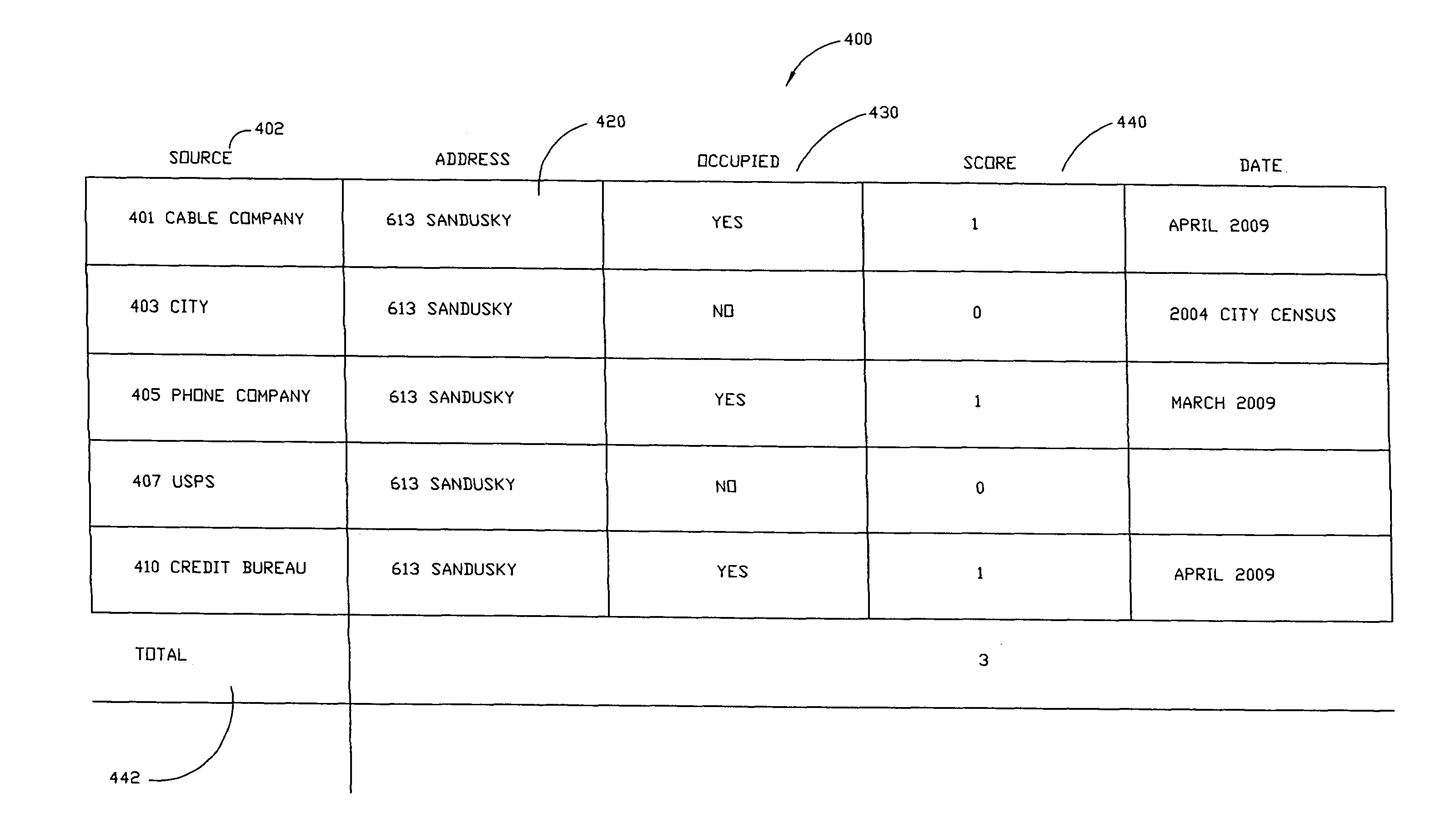 Real time data collection system and method