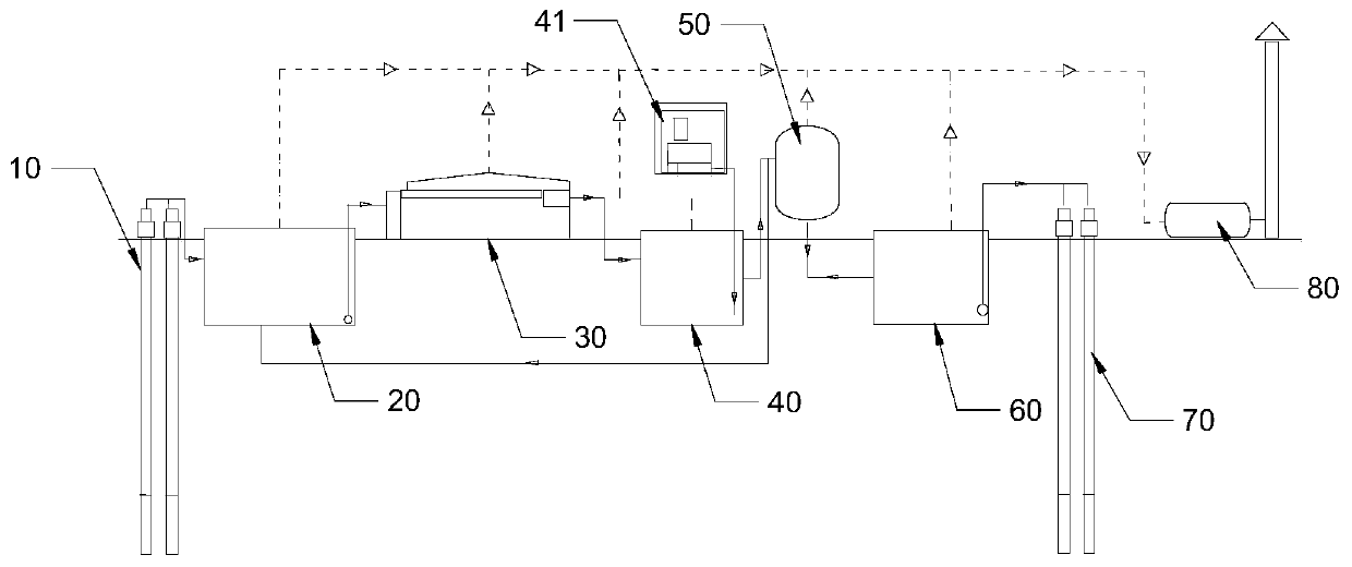 Underground water treatment system and method