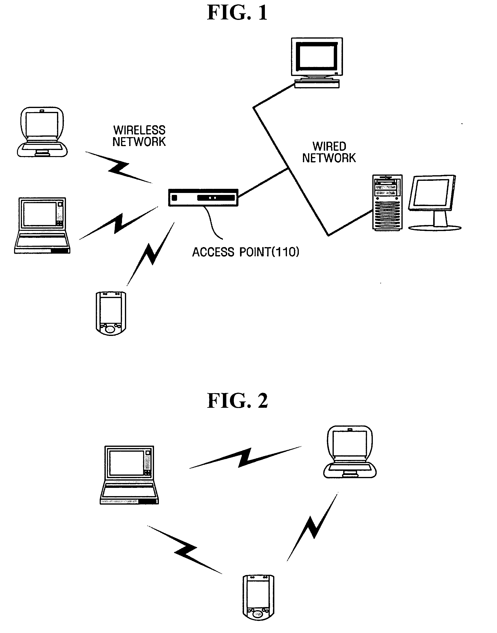 Method and apparatus for supporting multiple wireless universal serial bus (USB) hosts in coordinator-based wireless network