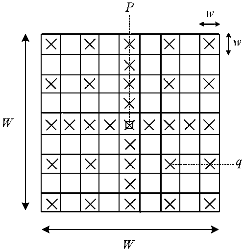 Inter-color correlation-based stereo matching sparse block aggregation strategy method