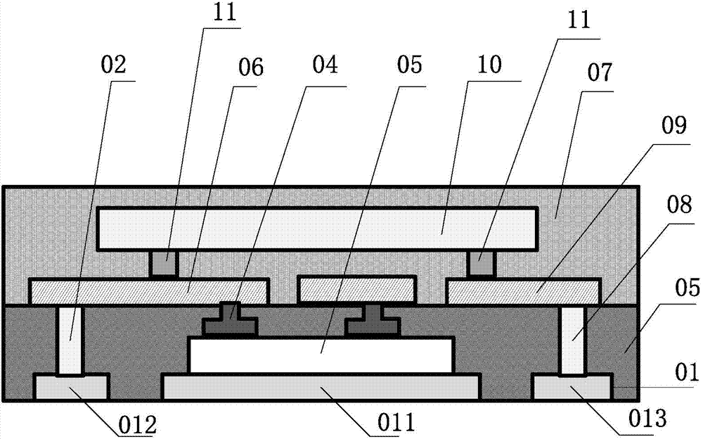 Chip packaging structure and manufacture method thereof