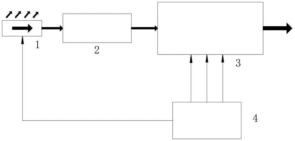 Fiber and space hybrid regenerative laser amplifier