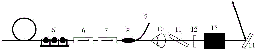 Fiber and space hybrid regenerative laser amplifier