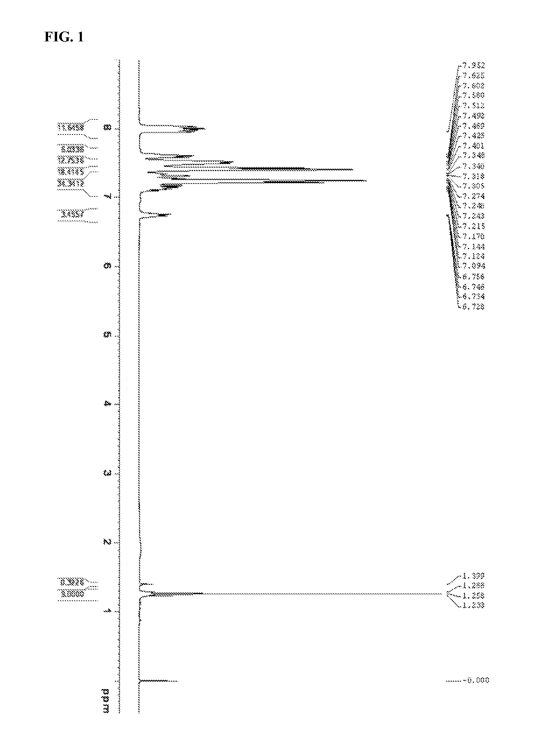 Biphenyl Polyphosphonate, Method for Preparing the Same and Thermoplastic Resin Composition Including the Same