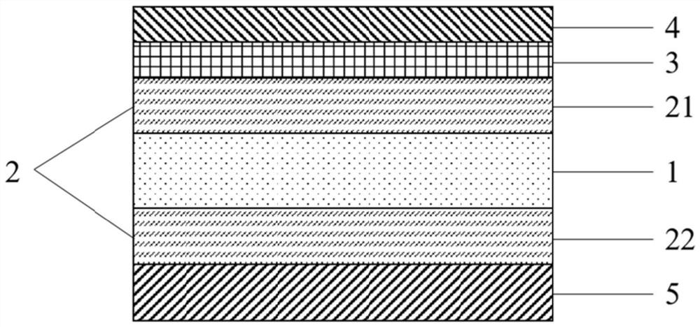 A kind of matte oleophobic and hydrophobic facing adhesive film paper and its preparation method and application