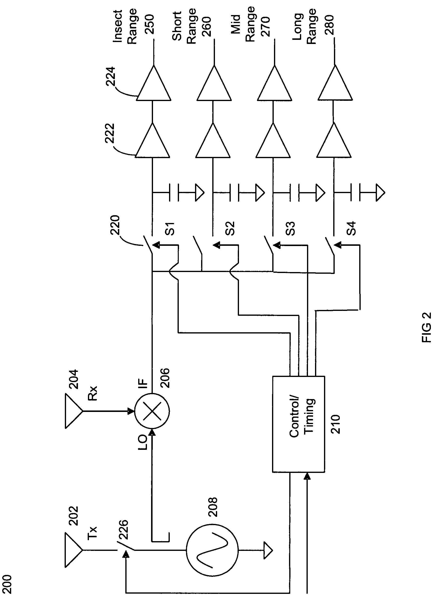 System and method for improving microwave detector performance using ranging microwave function