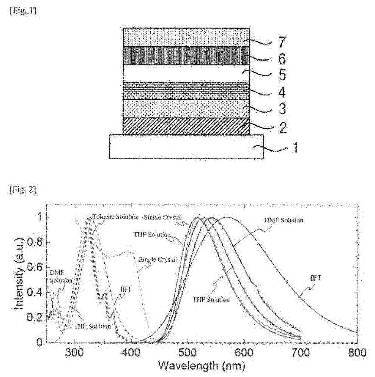 Organic light-emitting element, and light-emitting material and fluorescent body used in same