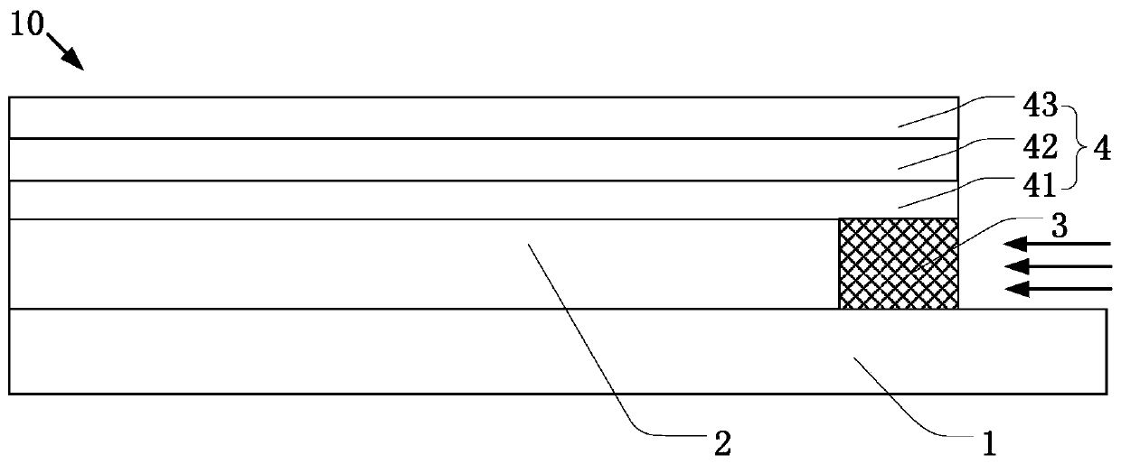 Display panel, display device and manufacturing method of display panel