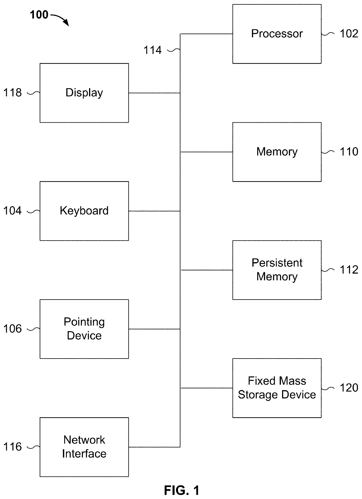 Multidimensional connectivity graph-based tensor processing