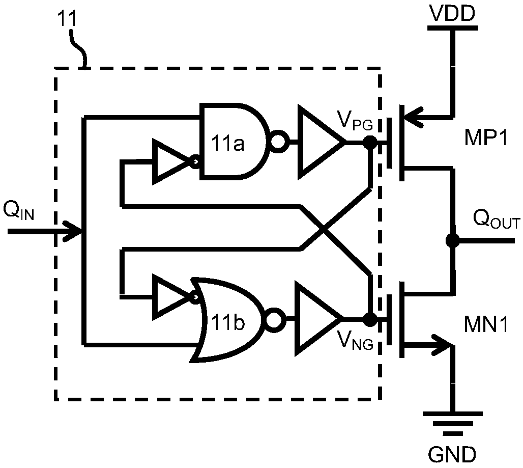 Output driving circuit