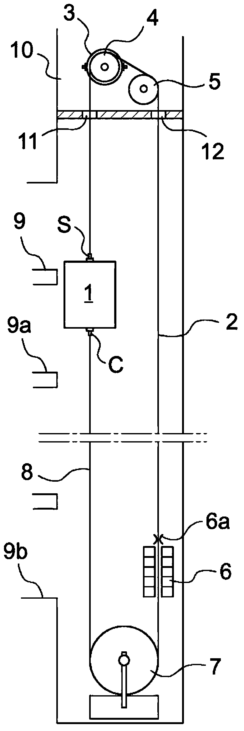 Method for replacing the ropes of an elevator, and an elevator