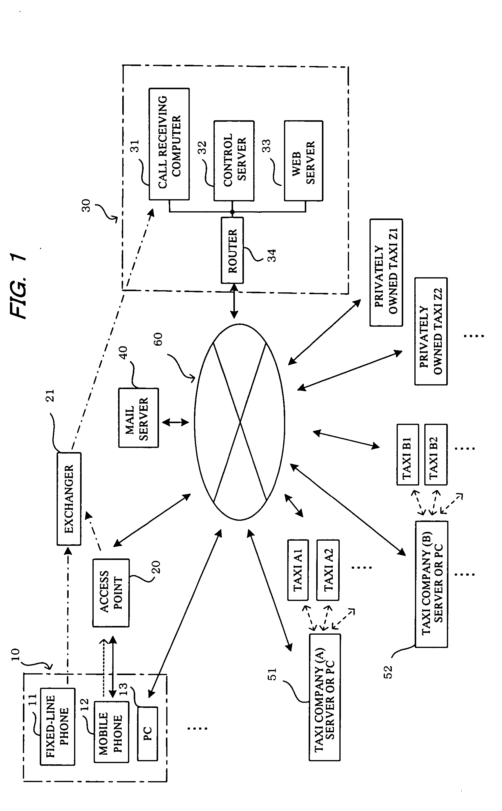 Taxi dispatching system and dispatching method