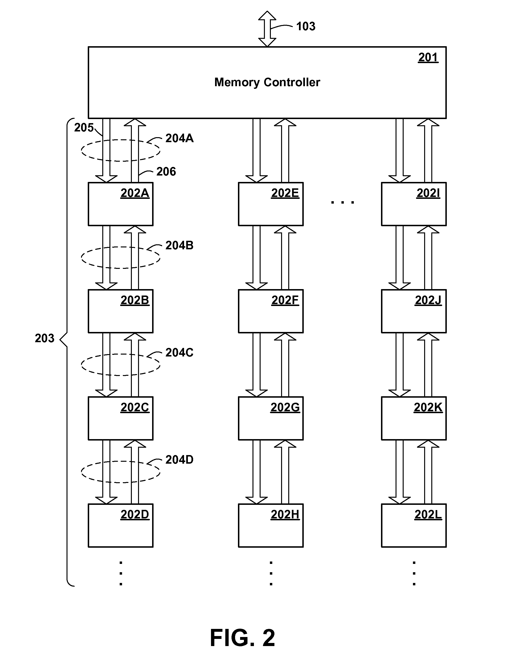 Structure for Memory Chip for High Capacity Memory Subsystem Supporting Multiple Speed Bus