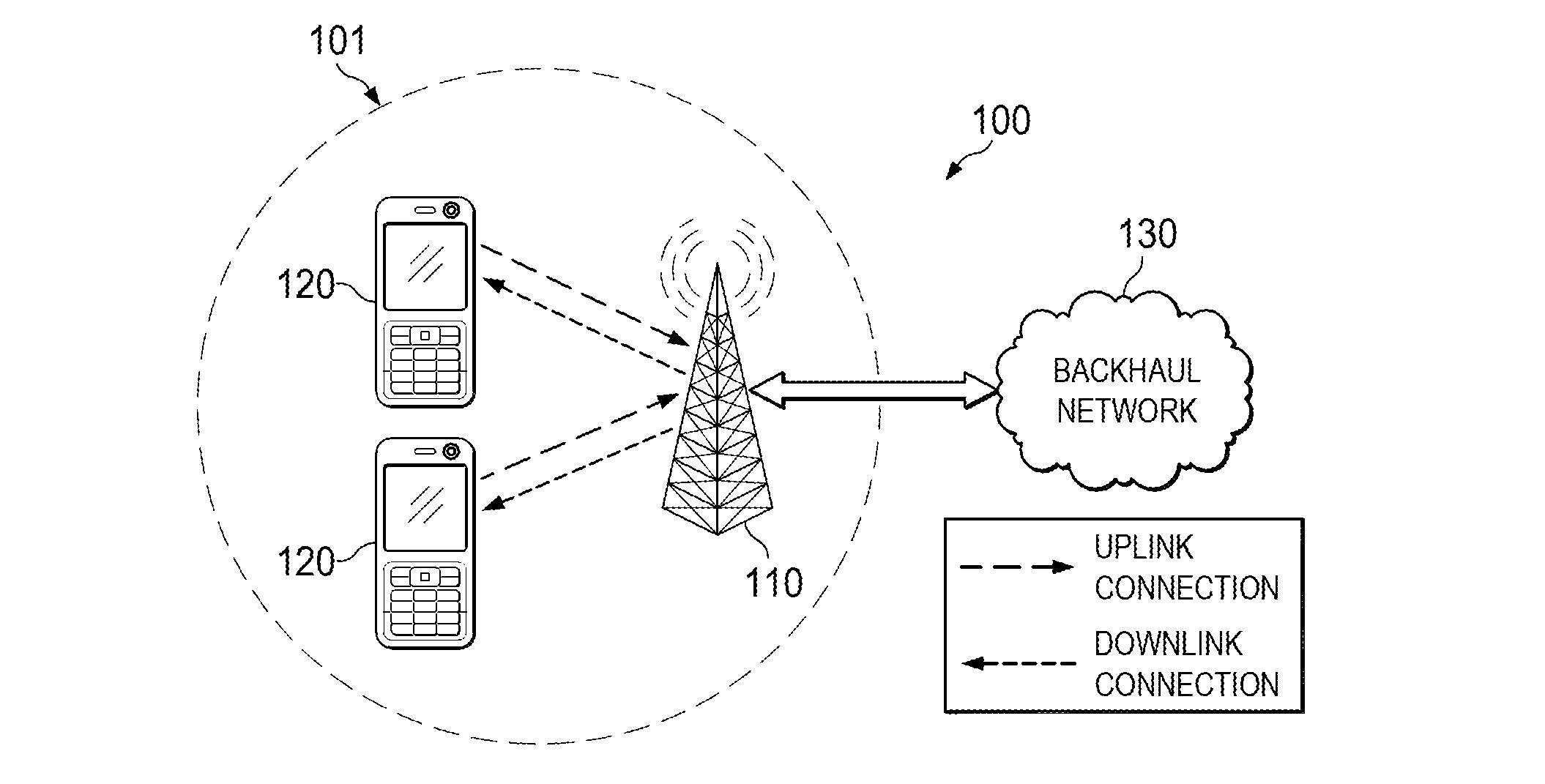 Systems and Methods of Adaptive Frame Structure for Time Division Duplex