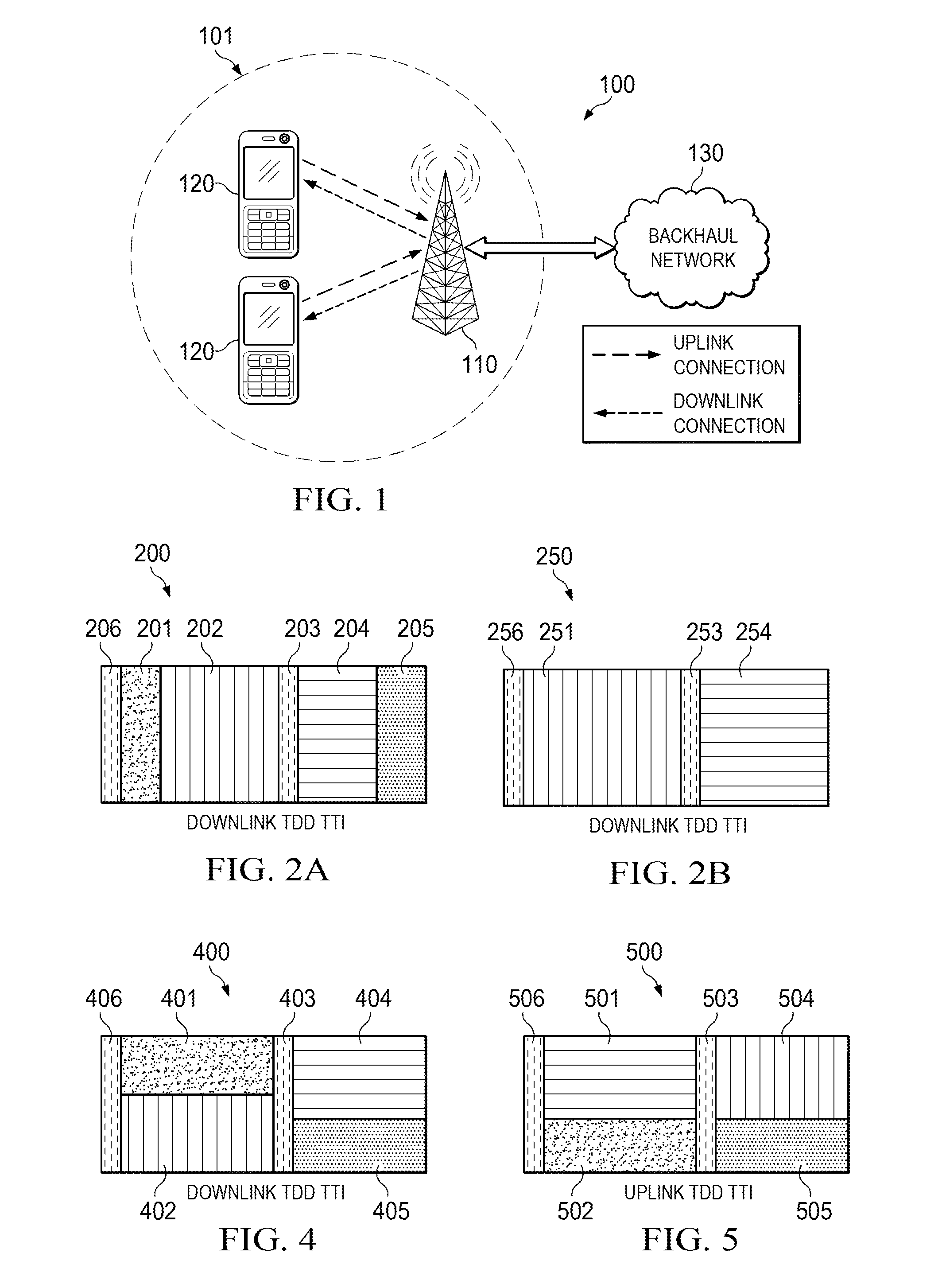 Systems and Methods of Adaptive Frame Structure for Time Division Duplex