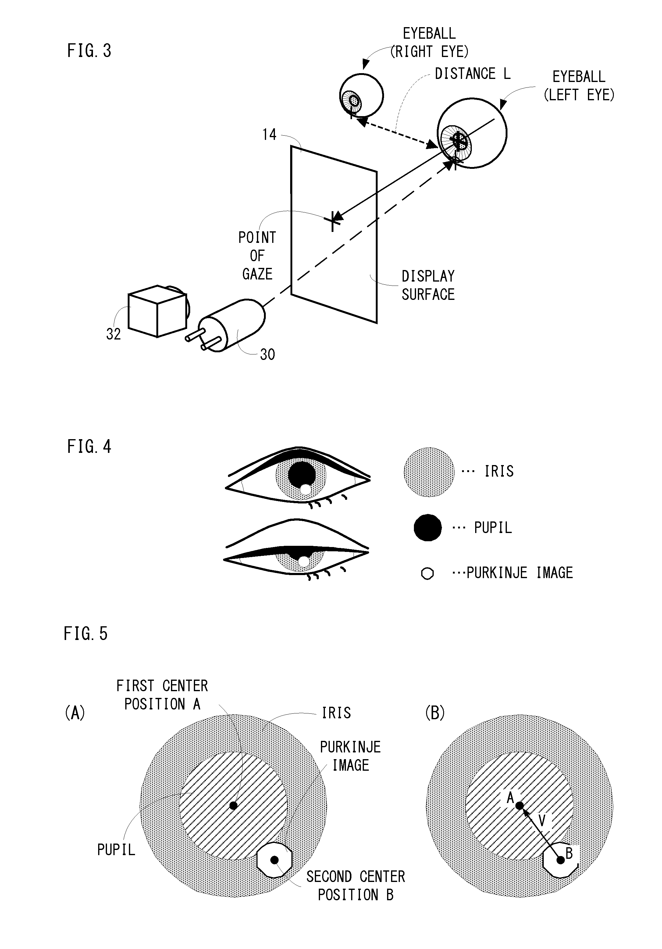 Electronic apparatus and eye-gaze input method
