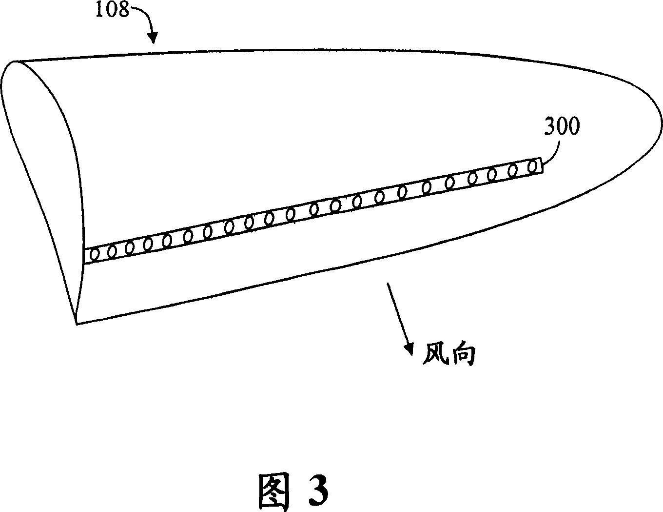 Active flow control for wind turbine blades