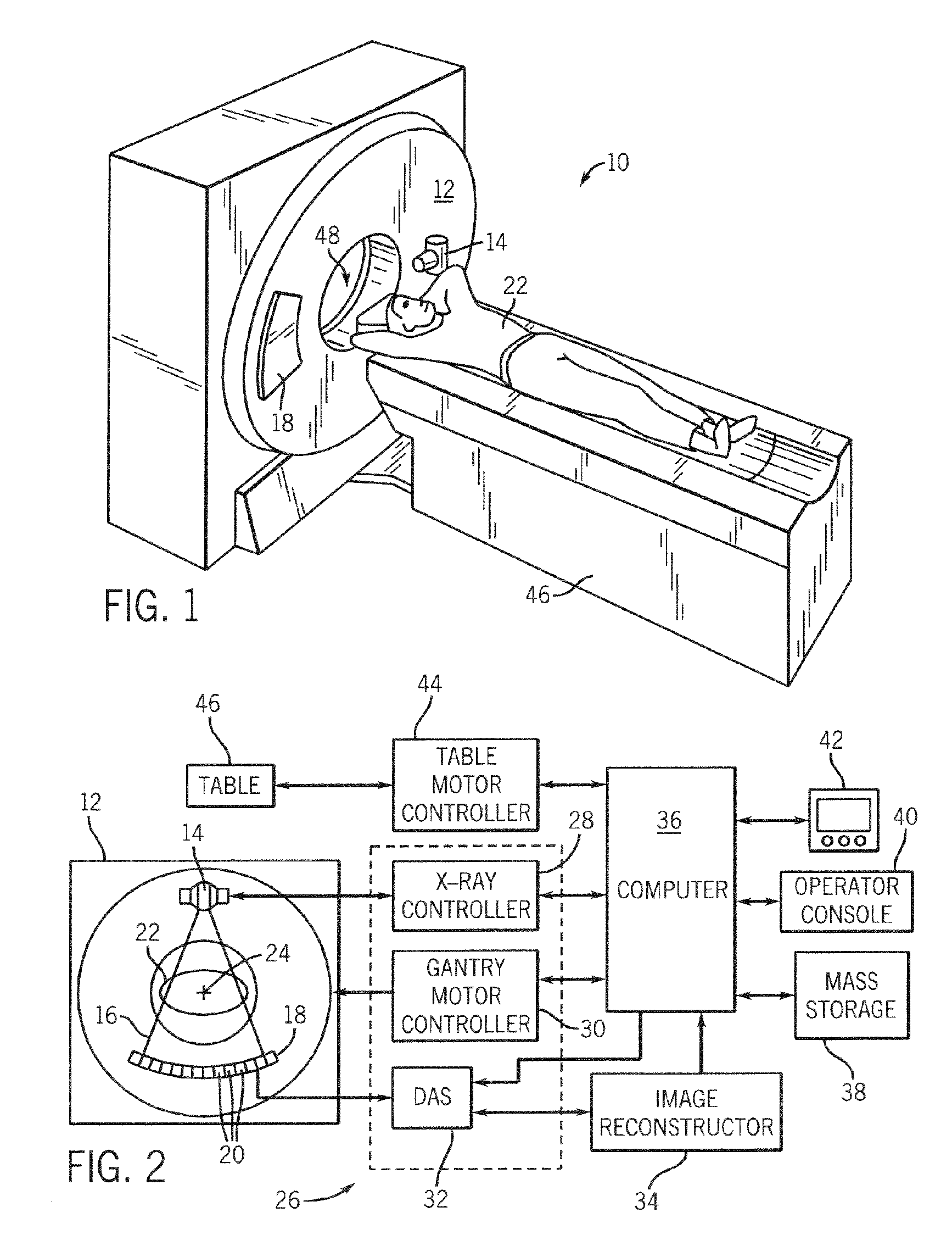 Method and system of dynamically controlling shaping time of a photon counting energy-sensitive radiation detector to accommodate variations in incident radiation flux levels