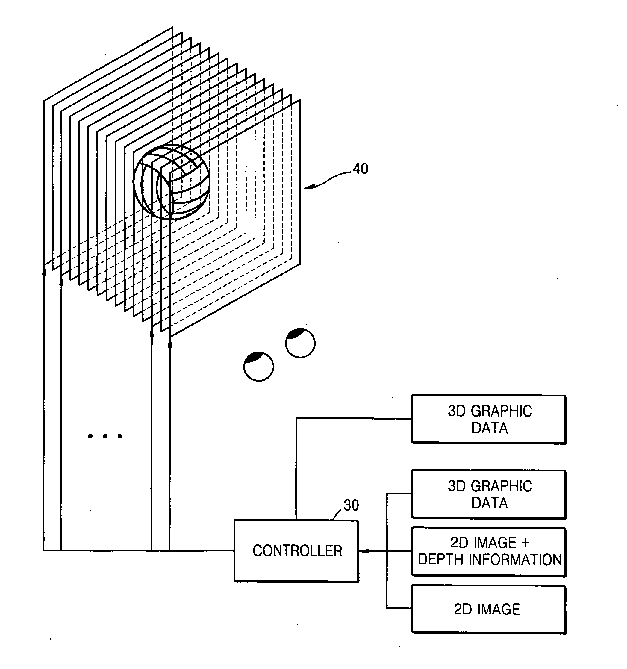 Volumetric three-dimentional display panel and system using multi-layered organic light emitting devices