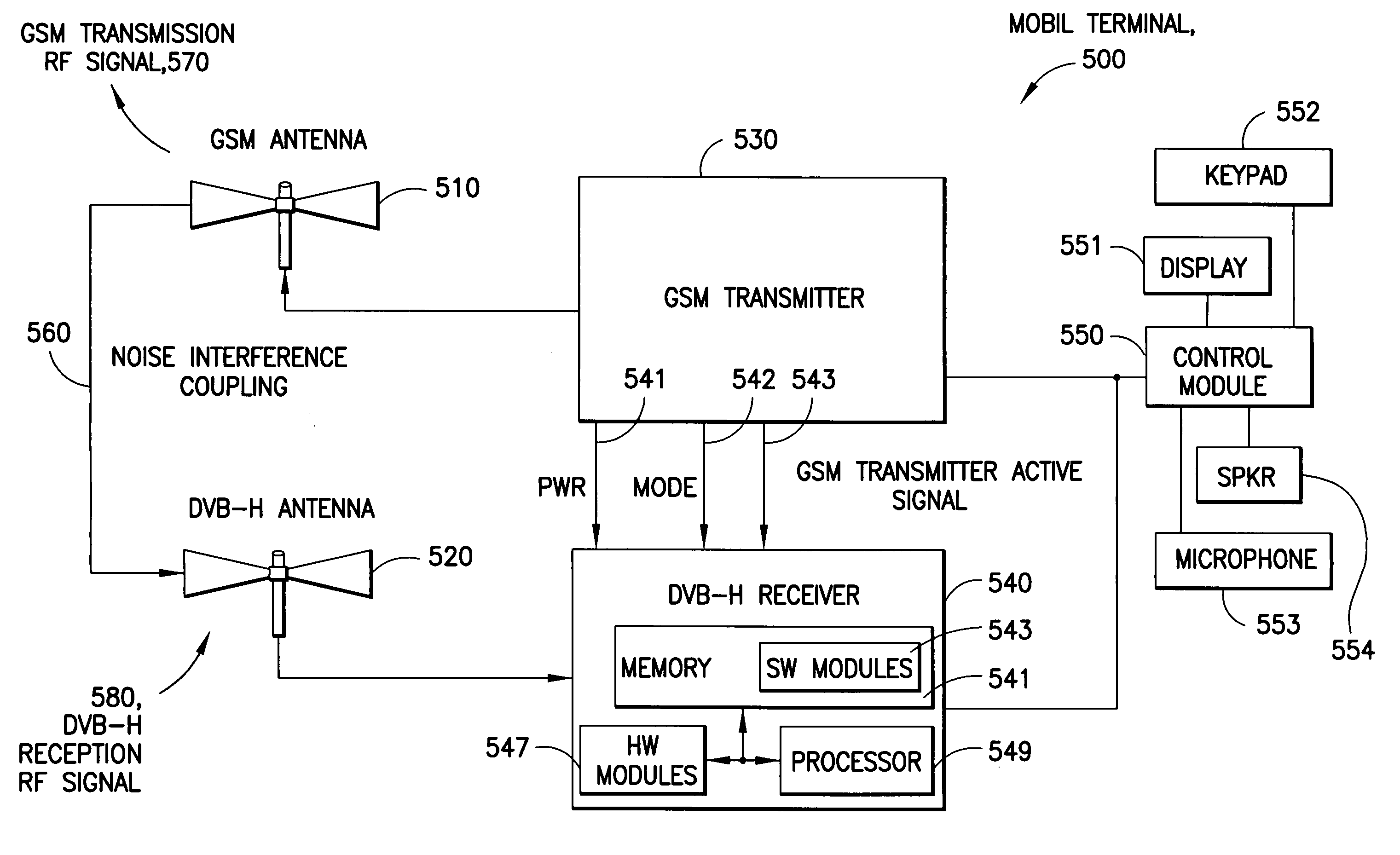 Interoperability improvement in terminals having a transmitter interfering with a receiver