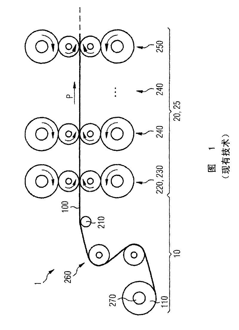Rolling mill and method for controlling a rolling mill
