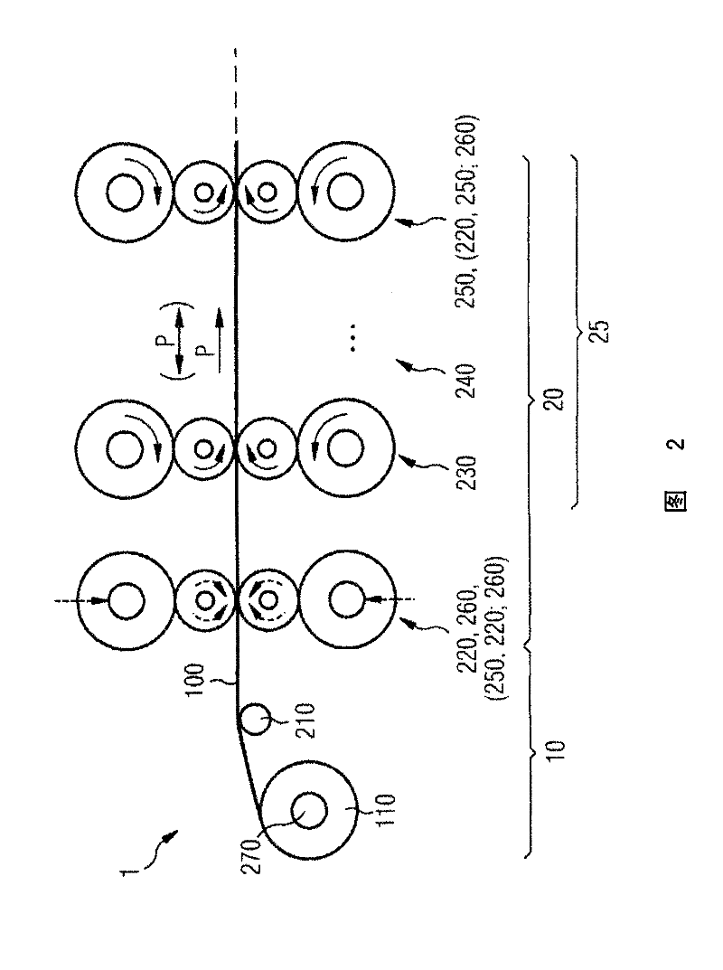 Rolling mill and method for controlling a rolling mill