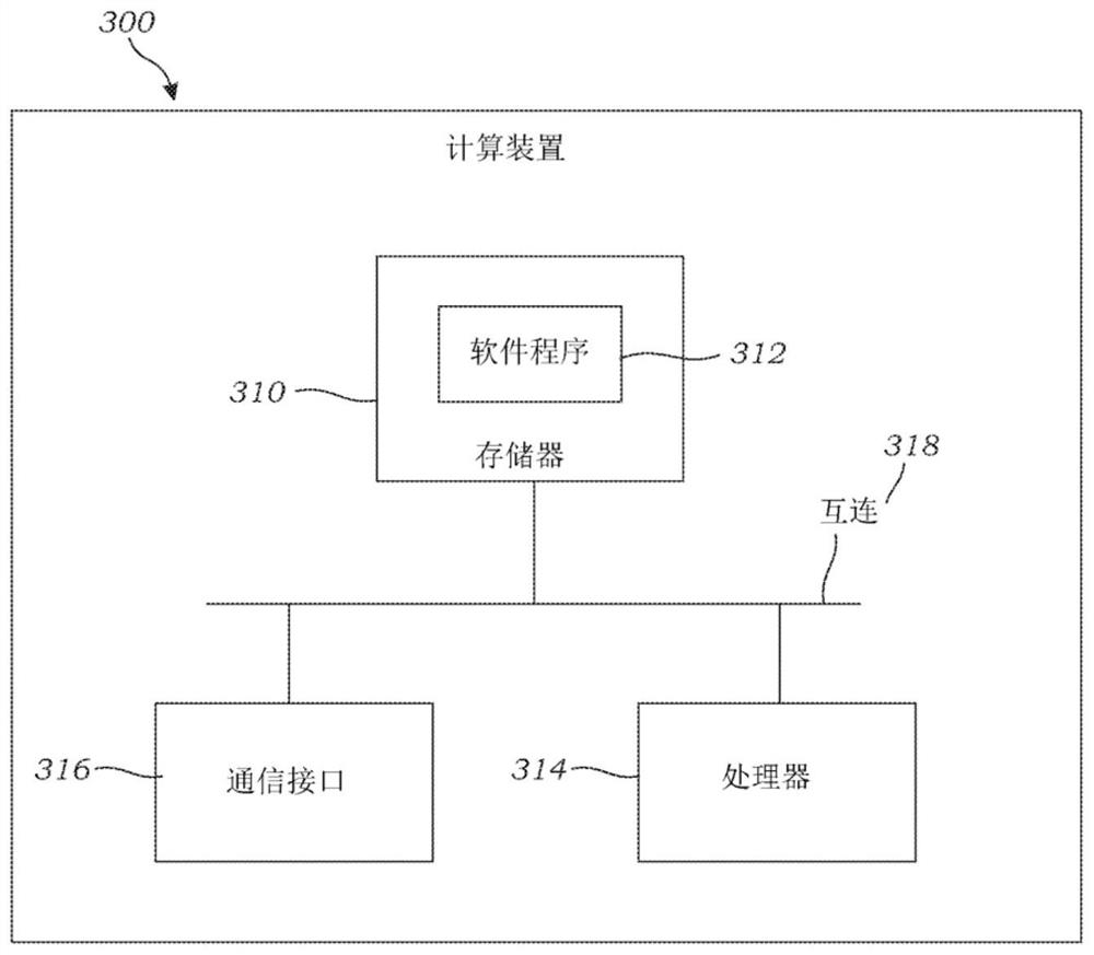 Hybrid cryptographic system and method for encrypting data