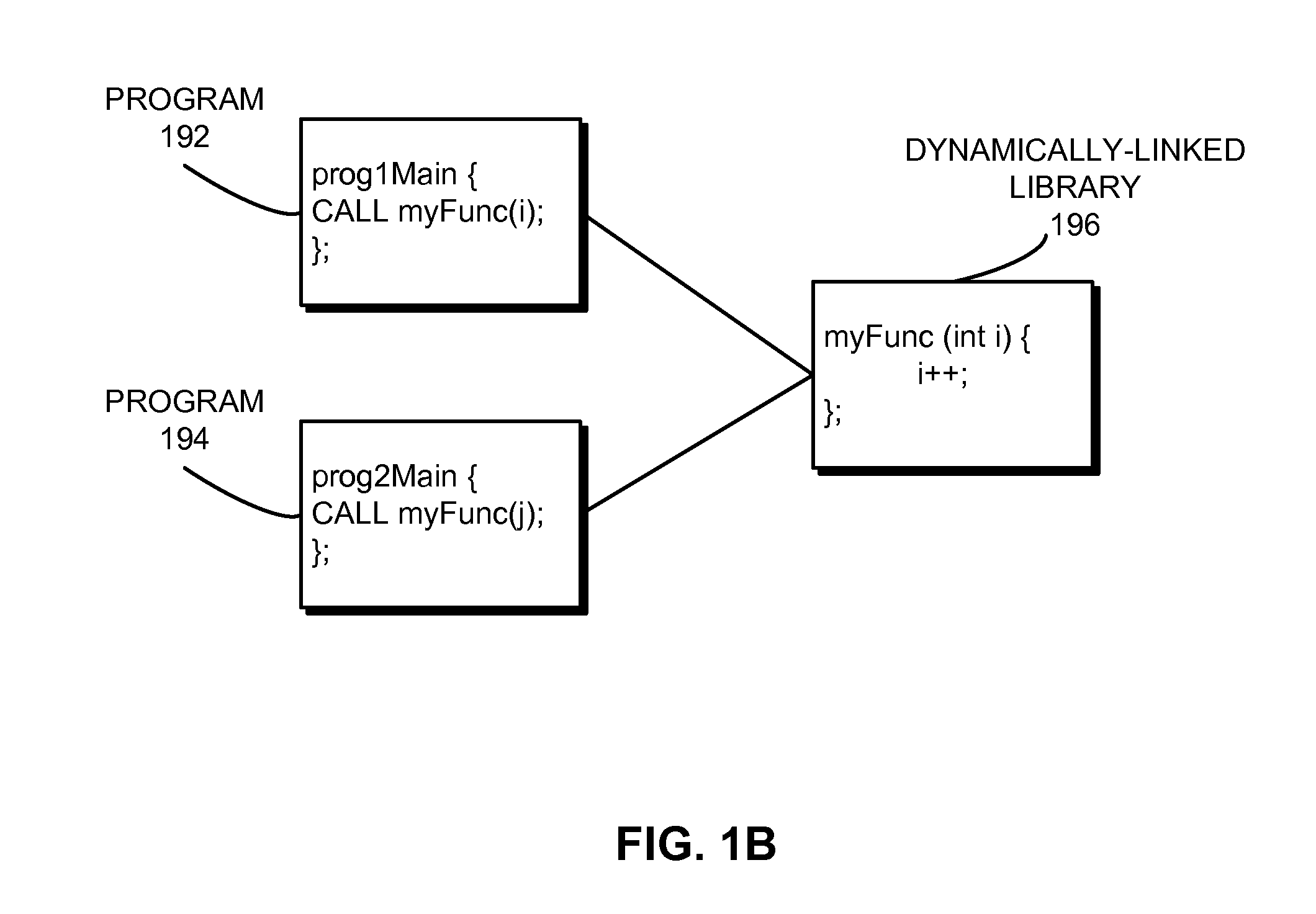 Method and system for creating, applying, and removing a software fix