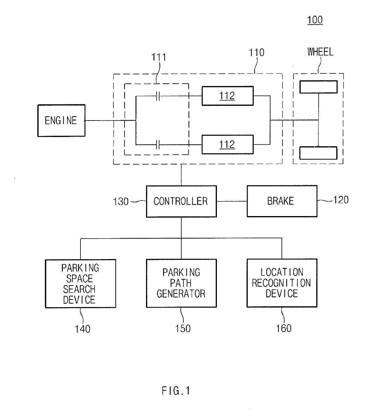 Vehicle and method for controlling speed thereof