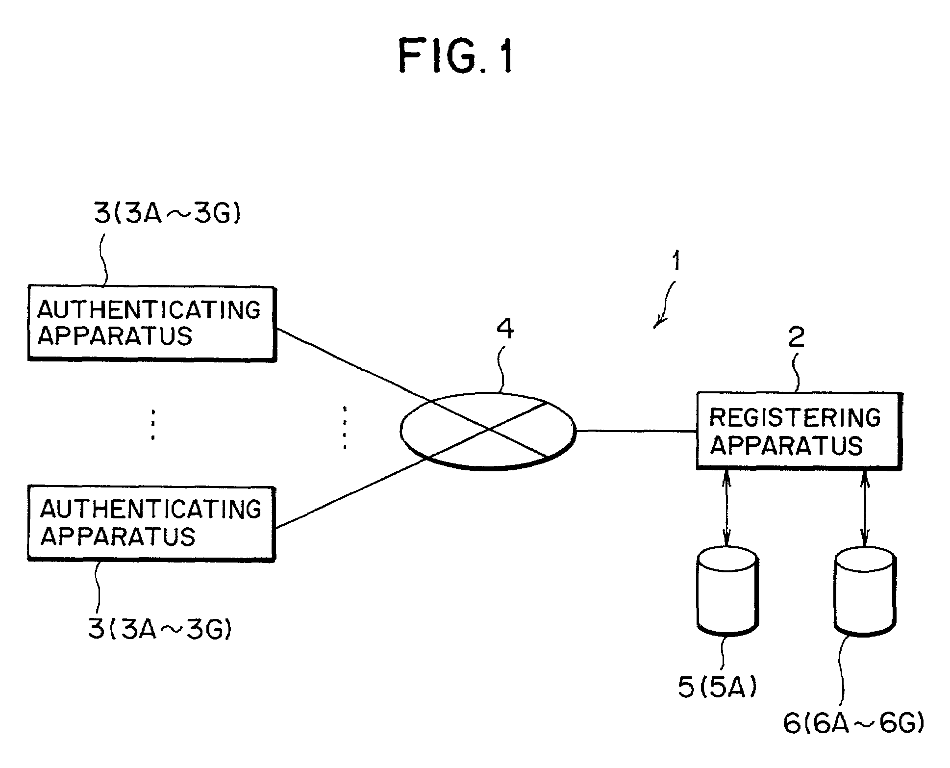 Personal authentication system and method using biometrics information, and registering apparatus, authenticating apparatus and pattern information input medium for the system