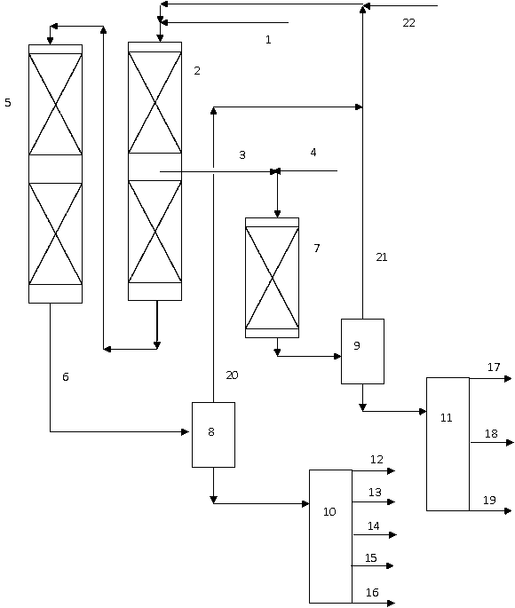 Hydrotreating and hydrocracking combined process