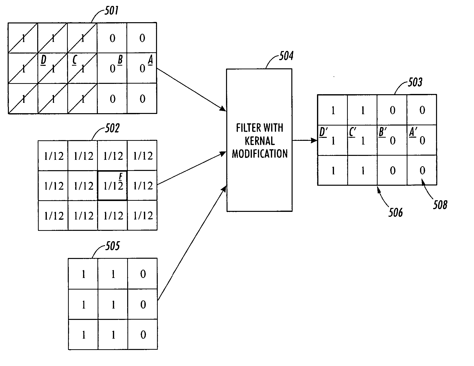 Method and system for extending binary image data to contone image data