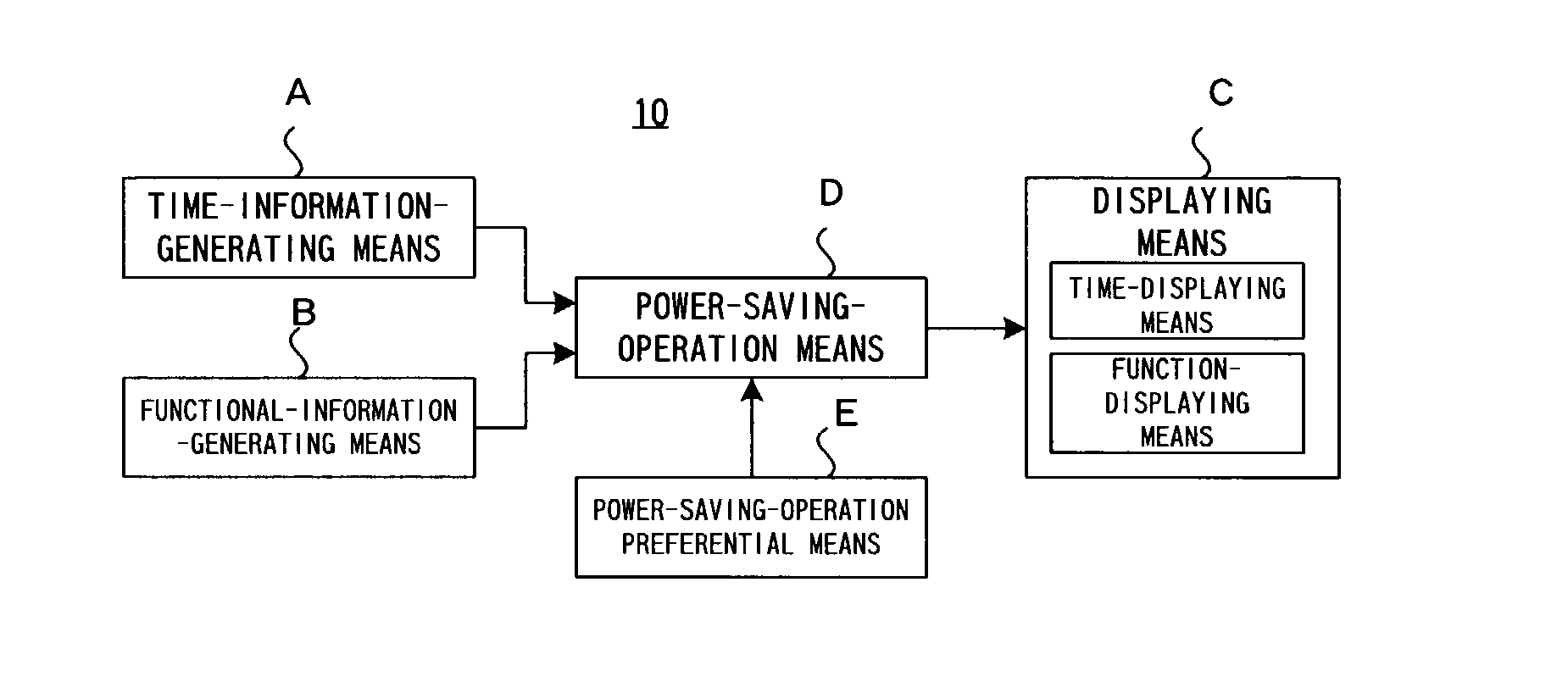 Electronic timepiece and method of driving eletronic timepiece