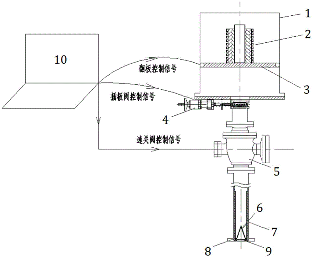 High-temperature melt releasing device