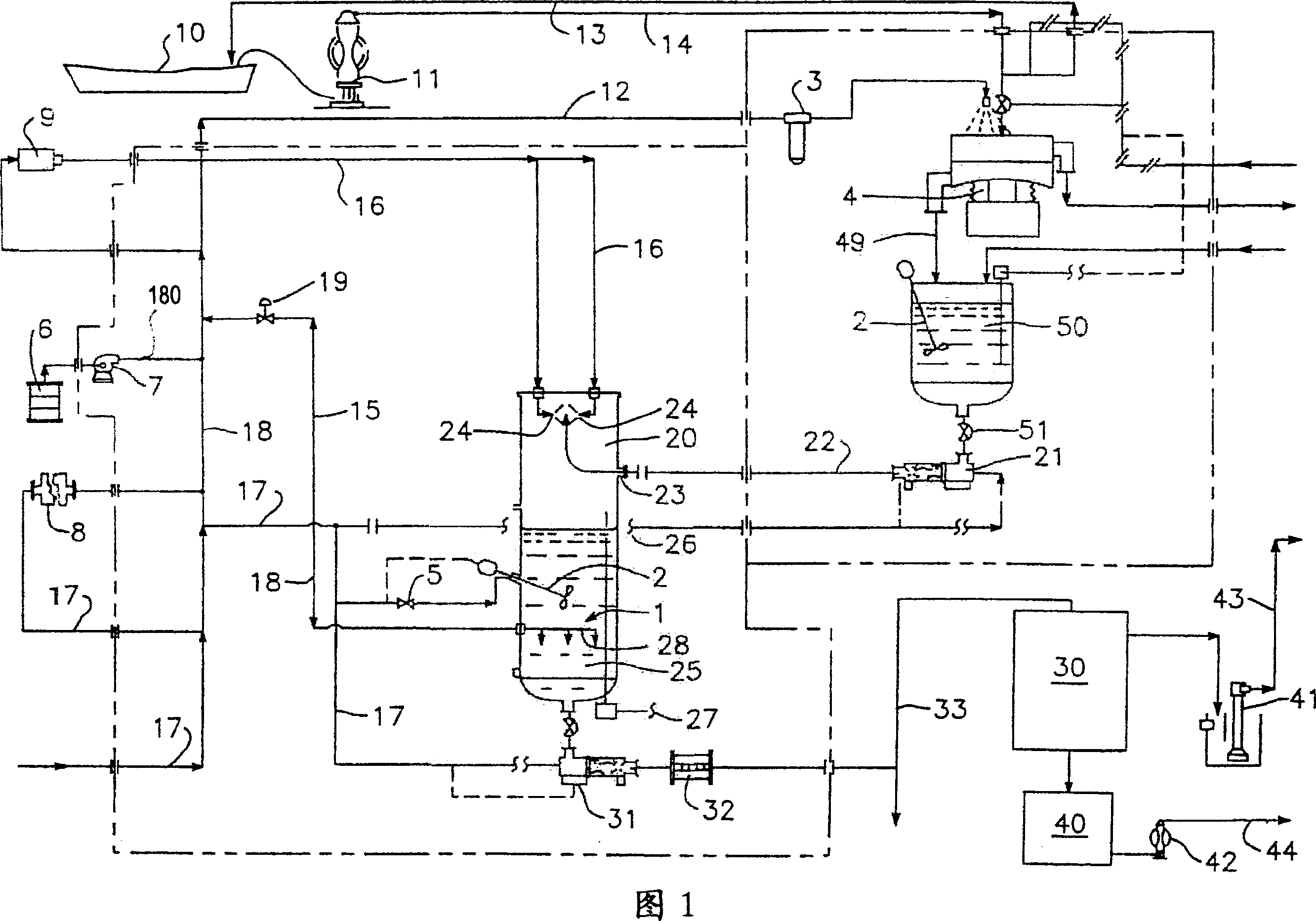 Apparatus and method for removing contaminants from fine grained soil, clay and silt