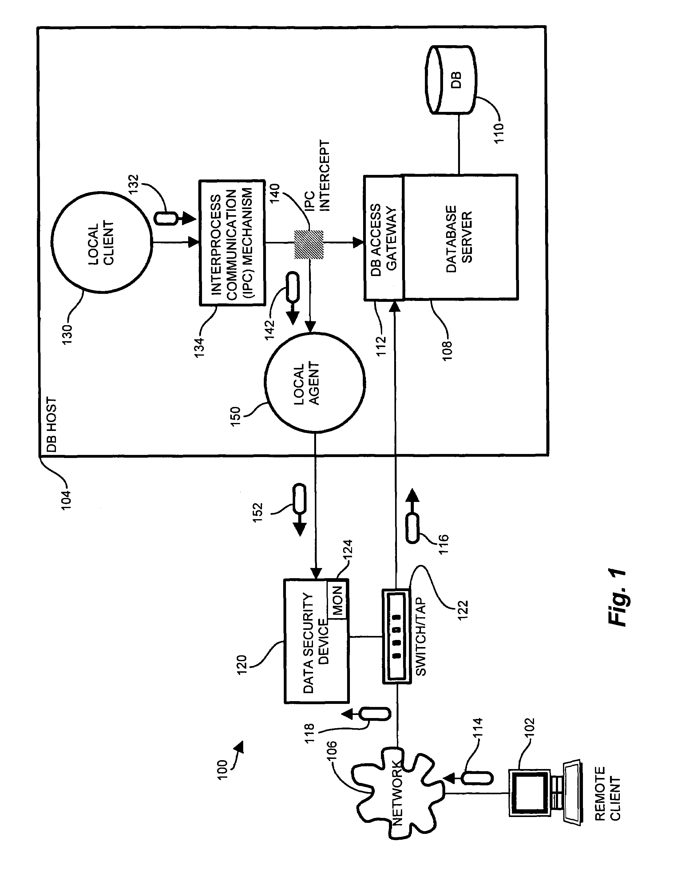 System and methods for tracking local database access