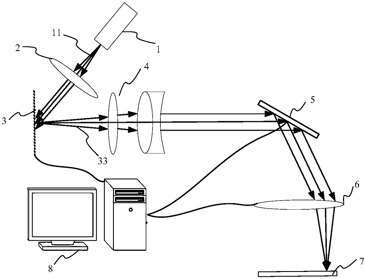 Laser scanning packaging system and method