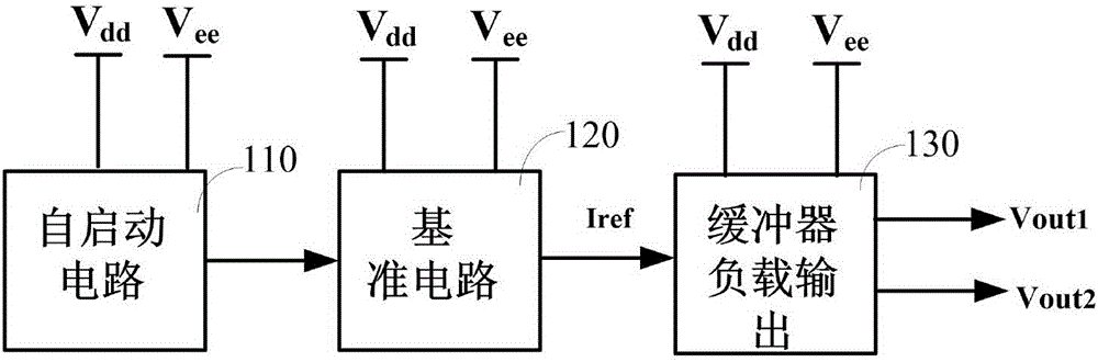 Band-gap reference circuit suitable for radio-frequency circuit