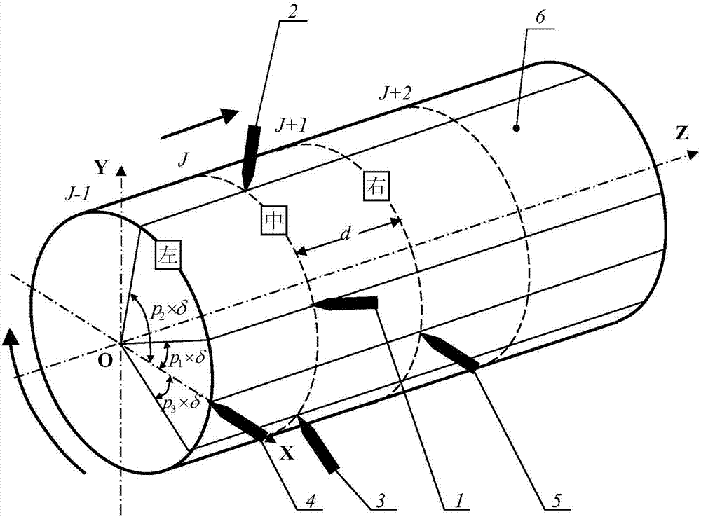 On-Line Measurement and Reconstruction Method of Large Cylindrical Profile Based on Parallel Error Separation Method