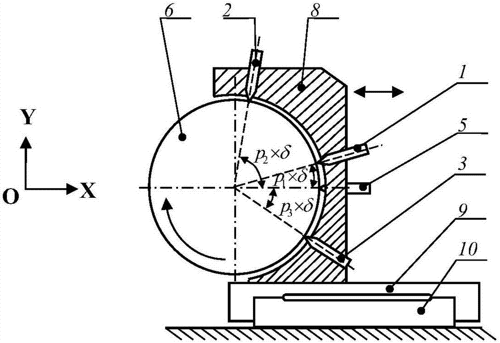 On-Line Measurement and Reconstruction Method of Large Cylindrical Profile Based on Parallel Error Separation Method