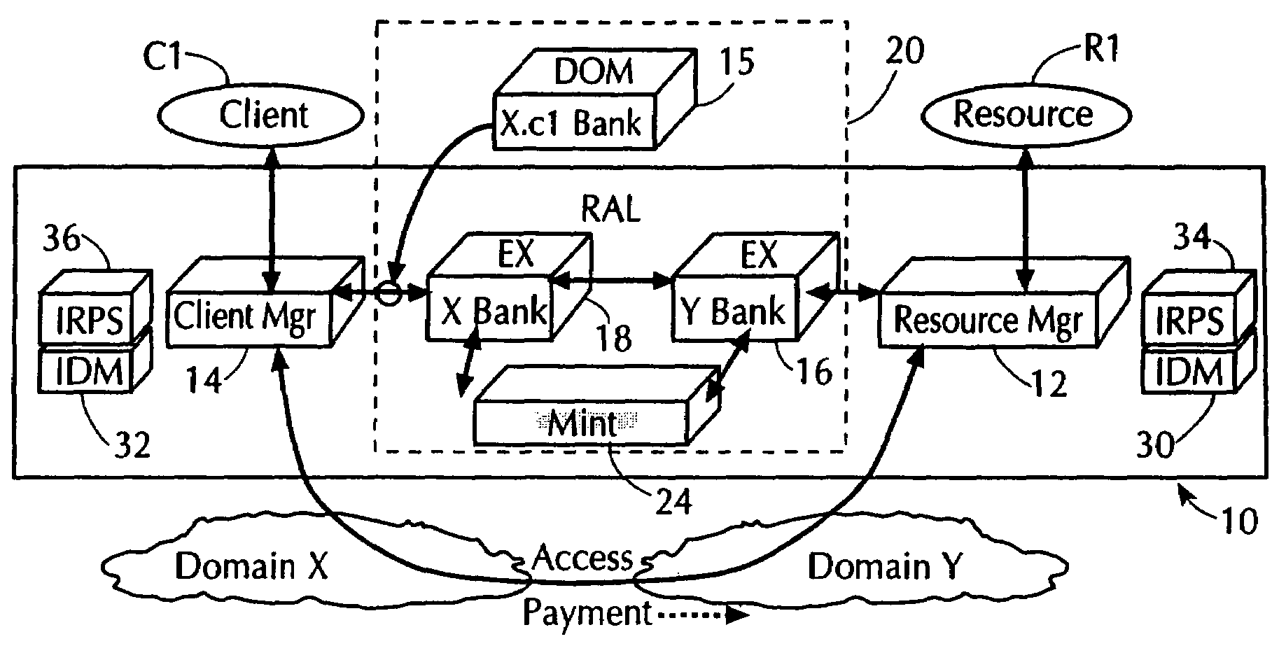 Identification of an attacker in an electronic system
