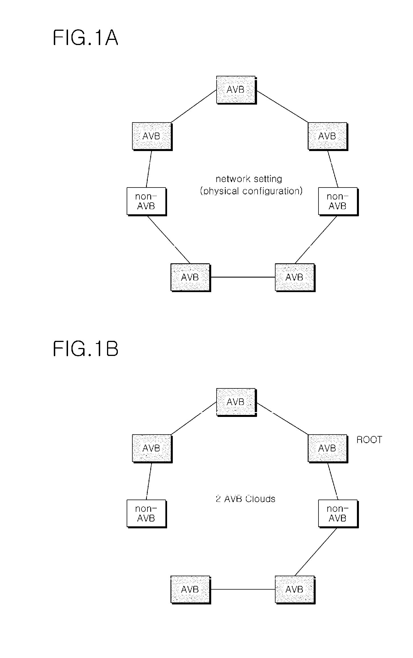 Network system supporting spanning tree protocol, relay apparatus thereof, and method of creating spanning tree topology thereof