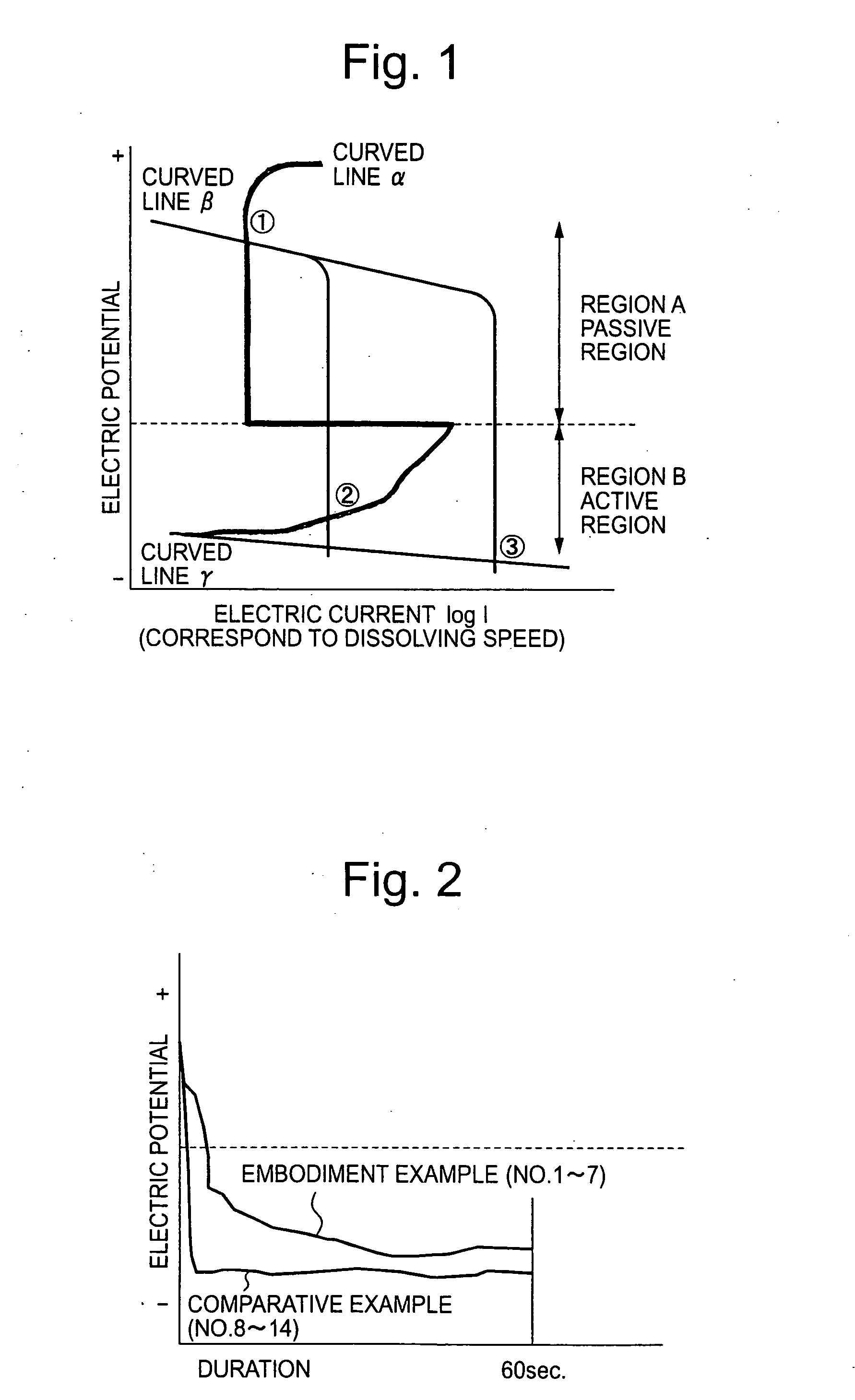 Method of surface-finishing stainless steel after descaling