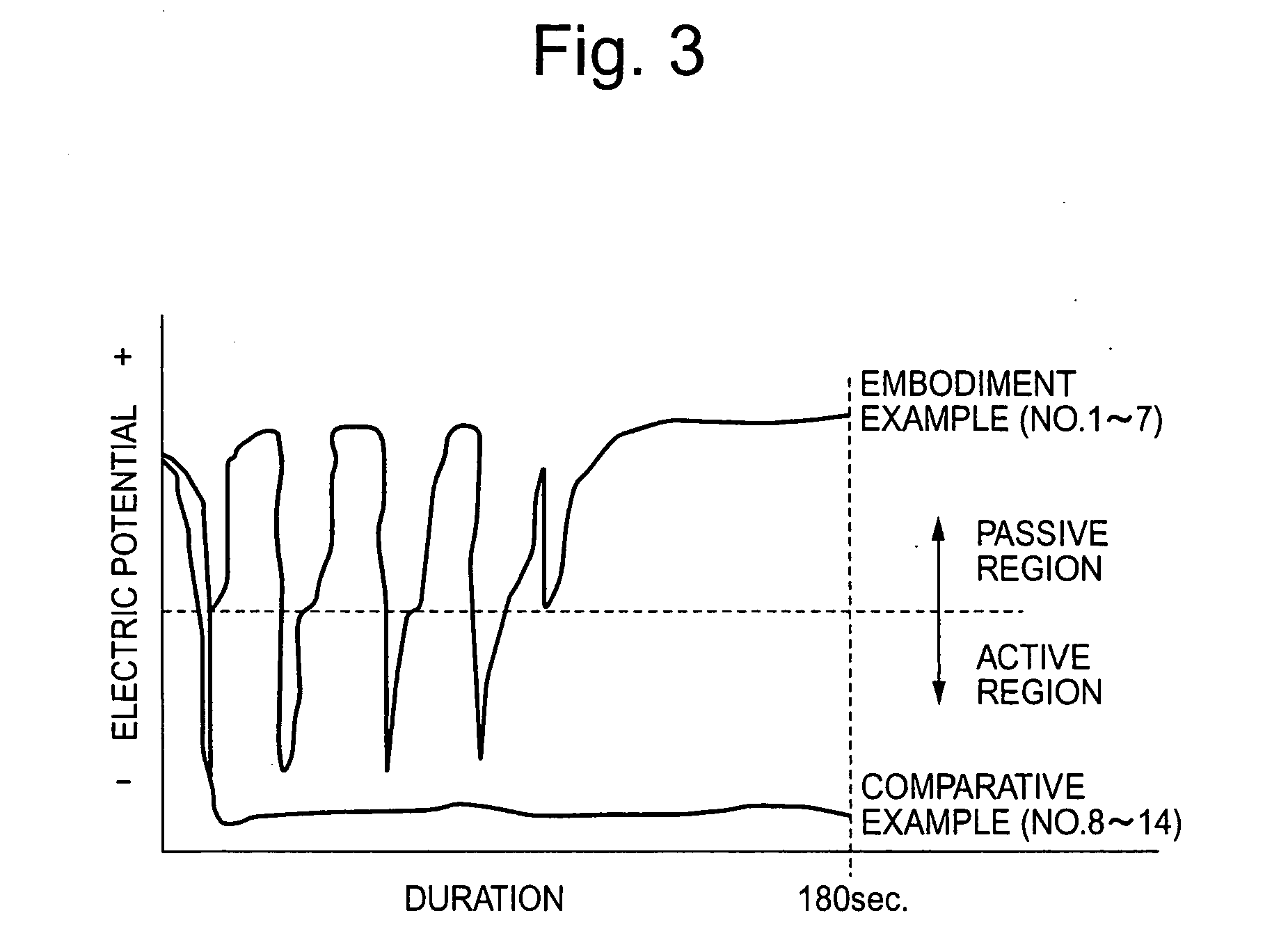 Method of surface-finishing stainless steel after descaling